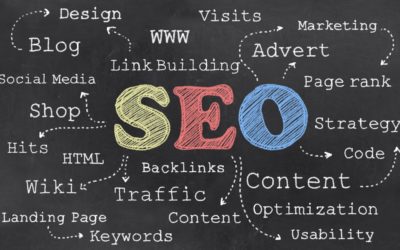 5 Proven SEO Tactics for Creating an Effective Website